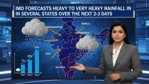 IMD Forecast